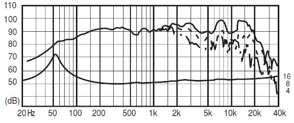 Frequenz_Impedanz(46).jpg